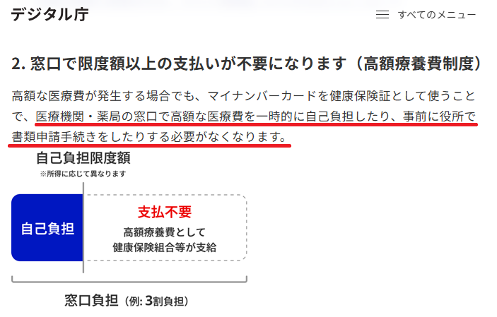 マイナ保険証による高額療養費制度