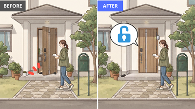 スマートロックのセサミ