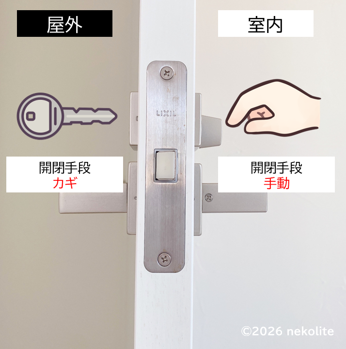 スマートロックセサミ