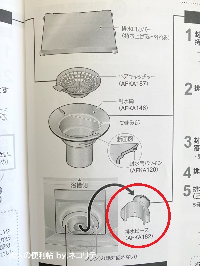 TOTOサザナ浴室排水口の部品
